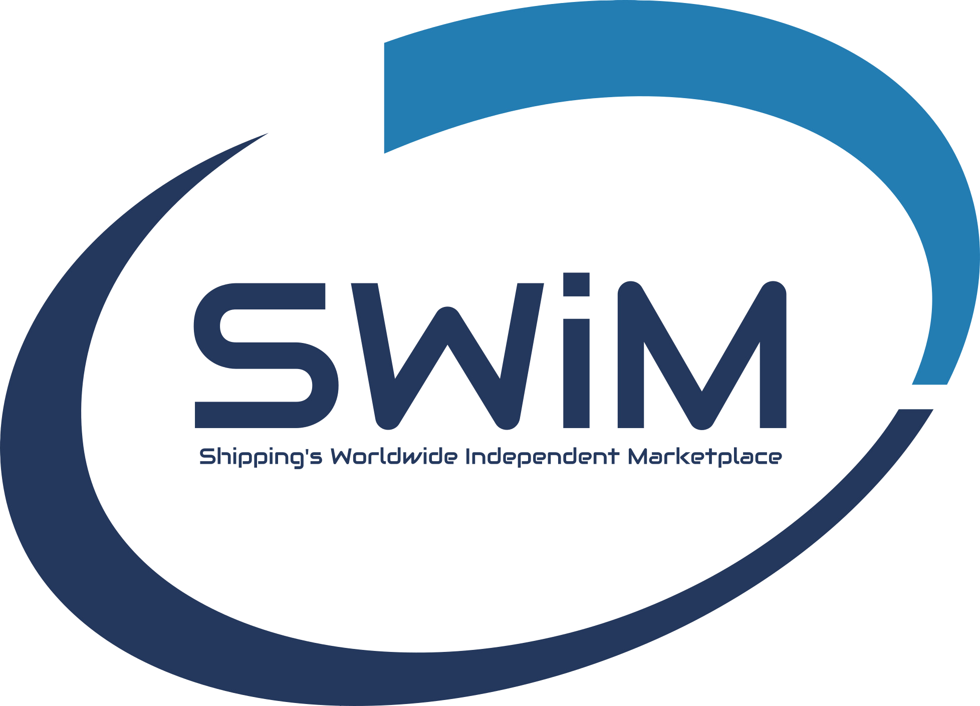 SWiM Global